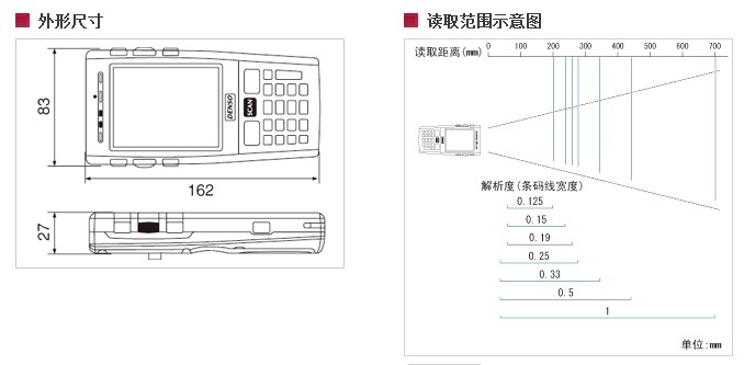 Denso BHT-700B-CE數(shù)據采集器尺寸圖與讀取范圍圖