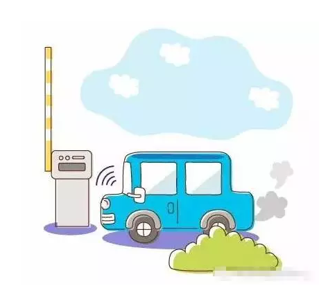 二維條碼、EPC以及RFID條碼