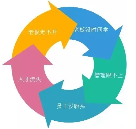 客戶案例&mdash;&mdash;文體行業(yè)（文具、體育、玩具、禮品）采用條碼軟件管理系統(tǒng)
