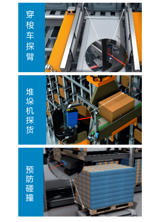堆垛機探貨、穿梭車探臂、AGV 防撞.png