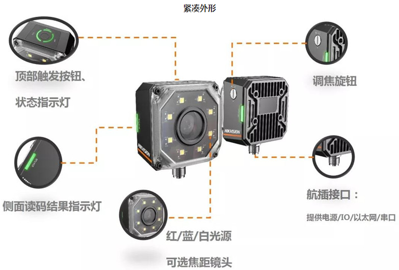 ?？礗D3000系列智能讀碼器.png