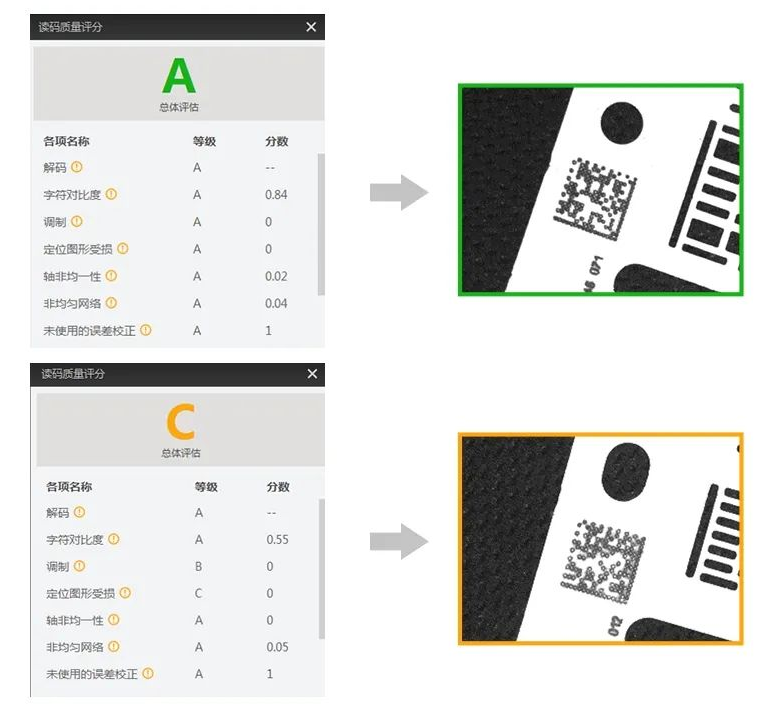 ?？禉C(jī)器人智能讀碼器全新固件功能打碼評(píng)級(jí).png