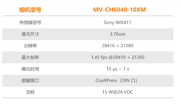 ?？禉C器人6.04億像素 CMOS CoaXPress 工業(yè)面陣相機參數(shù).png