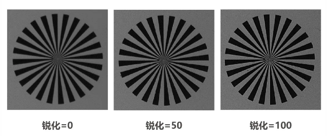 ?？礐S系列-500萬像素工業(yè)面陣相機特點.png