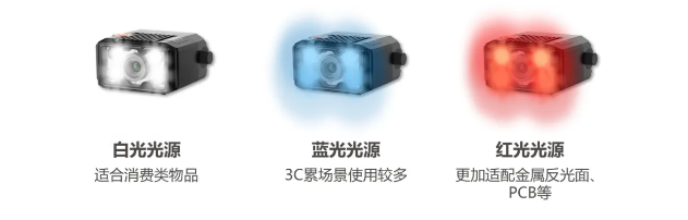 ?？礗D2000多色光源.png
