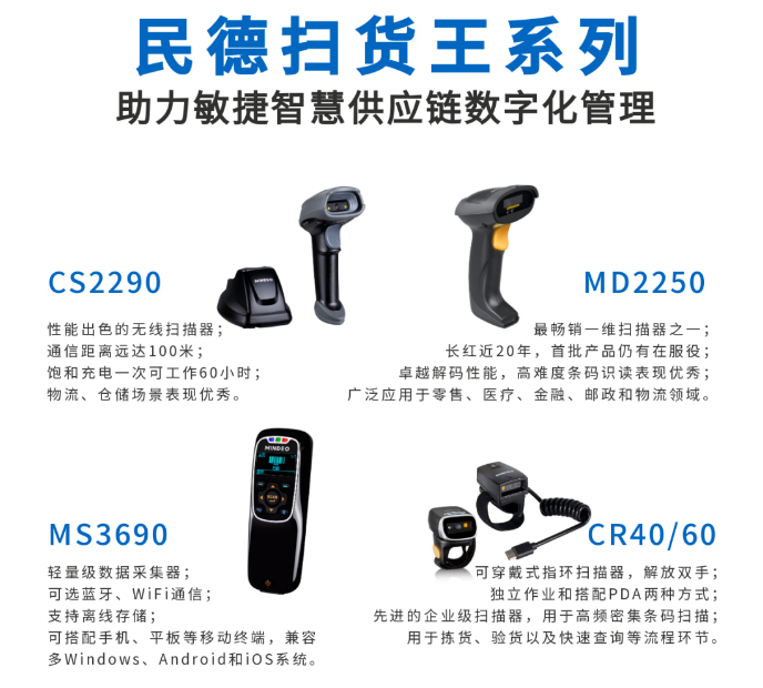 民德CS2290，民德MD2250，民得MS3690，民德CR40/60.png