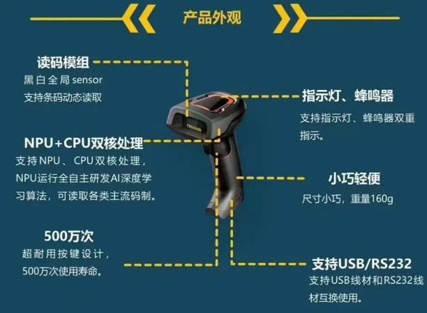 ?？低昅V-IDH2003-03S-W2U產(chǎn)品外觀.png