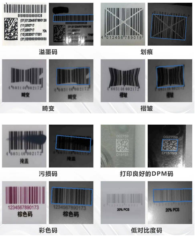 ?？礗DH2003系列手持讀碼器讀碼能力.png