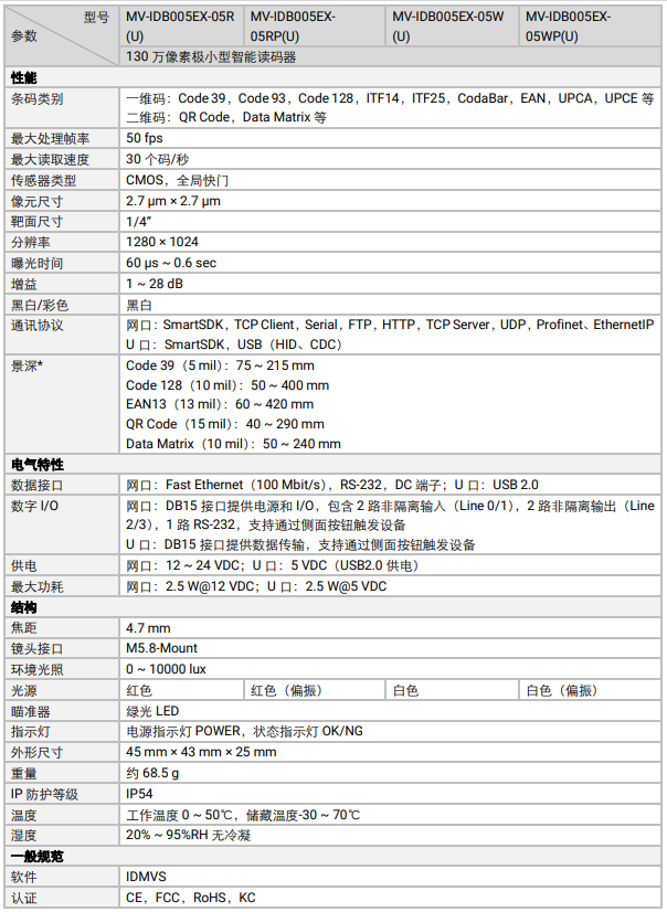 ?？礛V-IDB005EX系列130萬像素小型智能讀碼器參數(shù).png