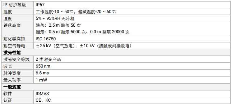 ?？礛V-IDH9000/13DP/04RP/U/L耐用性工業(yè)讀碼器參數(shù).png