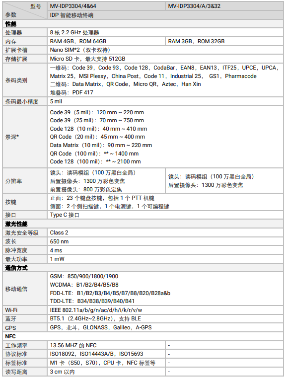 ?？礛V-IDP3304工業(yè)級鍵盤款智能移動終端參數(shù).png