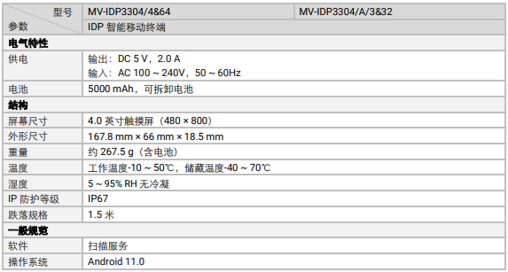 ?？礛V-IDP3304工業(yè)級鍵盤款智能移動終端參數(shù).png