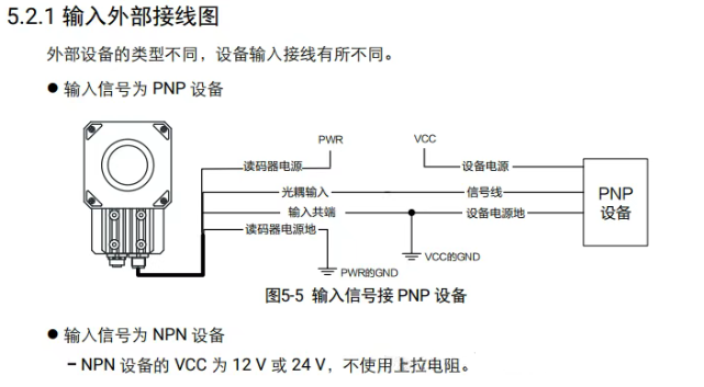 ?？底x碼器接線說明.png