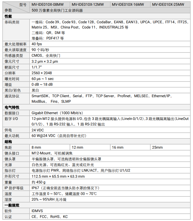 ?？礛V-IDE010X-08MW/12MW/16MW/-25MW 500萬像素全局快門工業(yè)讀碼器參數(shù).png